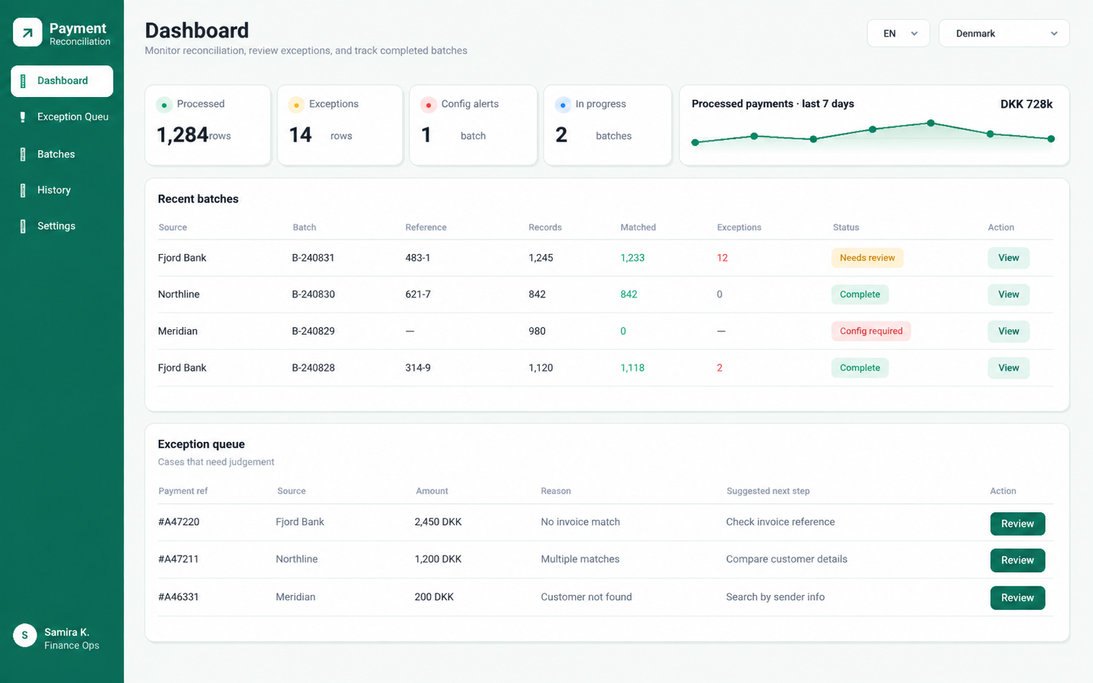 Payment Reconciliation Platform dashboard preview